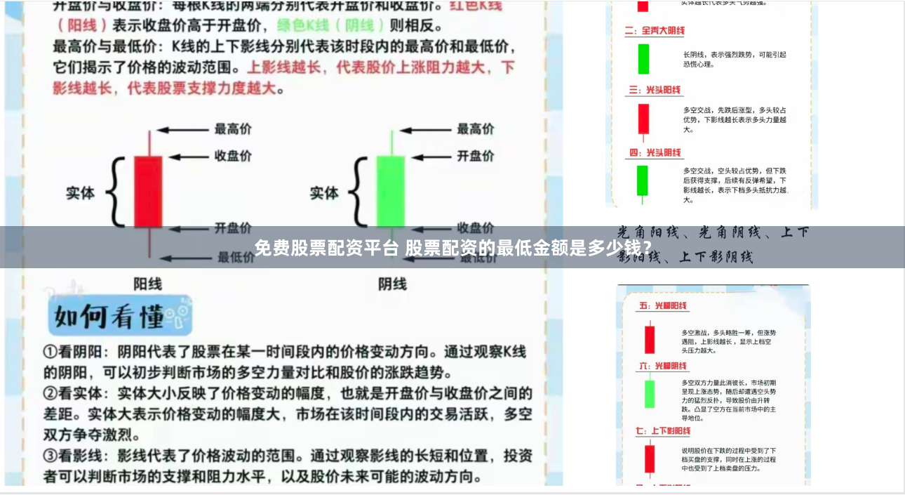 免费股票配资平台 股票配资的最低金额是多少钱？
