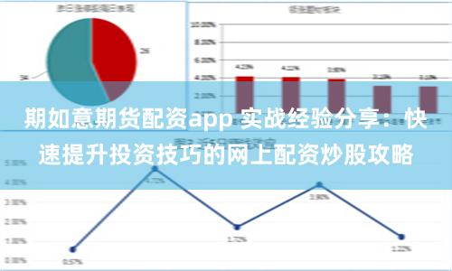 期如意期货配资app 实战经验分享：快速提升投资技巧的网上配资炒股攻略