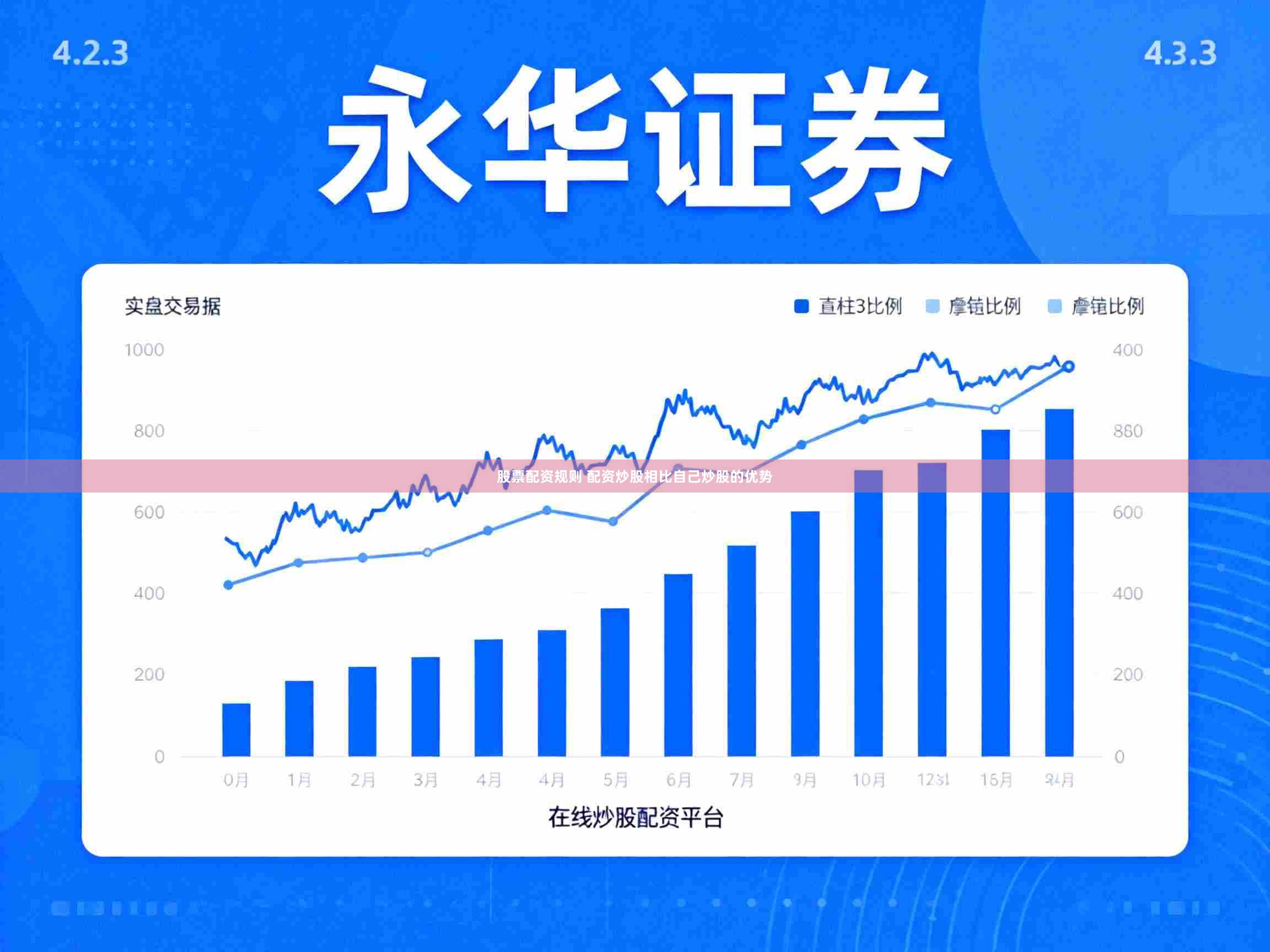 股票配资规则 配资炒股相比自己炒股的优势