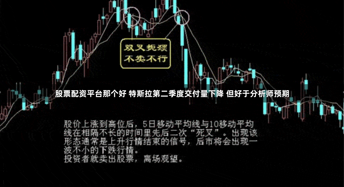 股票配资平台那个好 特斯拉第二季度交付量下降 但好于分析师预期