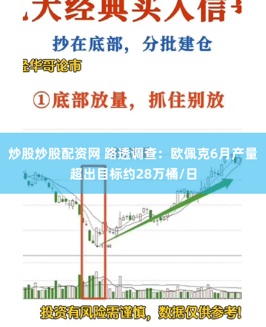 炒股炒股配资网 路透调查：欧佩克6月产量超出目标约28万桶/日