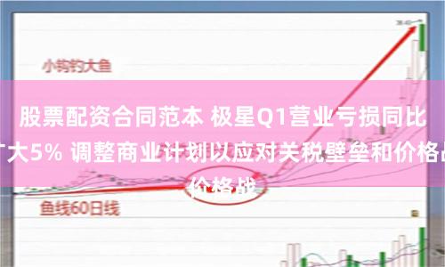 股票配资合同范本 极星Q1营业亏损同比扩大5% 调整商业计划以应对关税壁垒和价格战