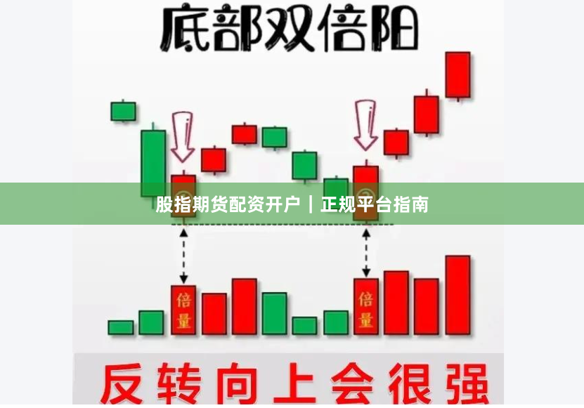 股指期货配资开户|正规平台指南