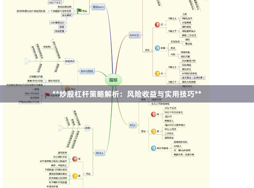 **炒股杠杆策略解析：风险收益与实用技巧**