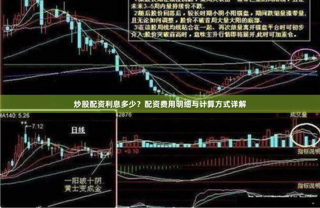 炒股配资利息多少?配资费用明细与计算方式详解